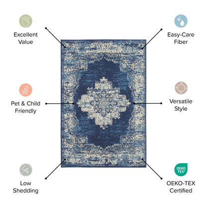 3' X 5' Red Blue and Light Brown Ogee Distressed Non Skid Area Rug